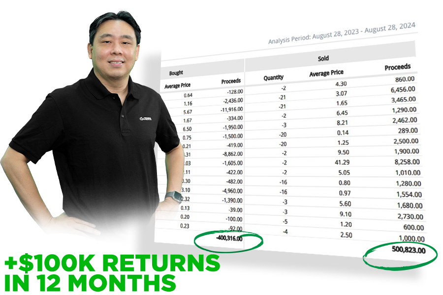  How Copy Trading Strategies Help You Invest Smarter?